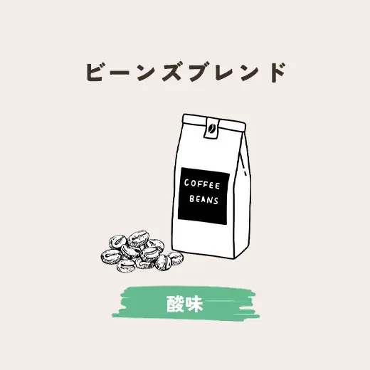 ビーンズブレンド