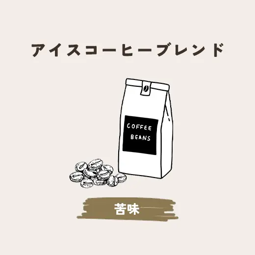 アイスコーヒーブレンド
